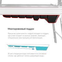 Камнерезный станок DIAM PLM-1500 AL/2.2 380 LASER 600150_4
